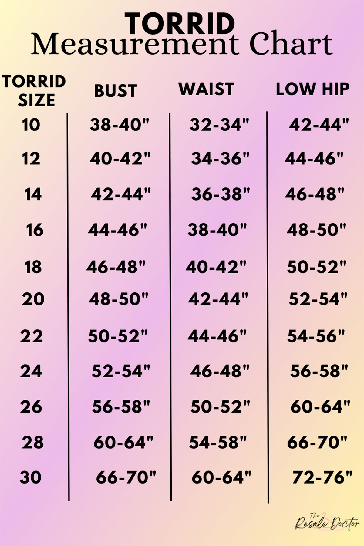 a torrid measurement chart with the torrid size, bust measurement, waist measurement, and hip measurement.