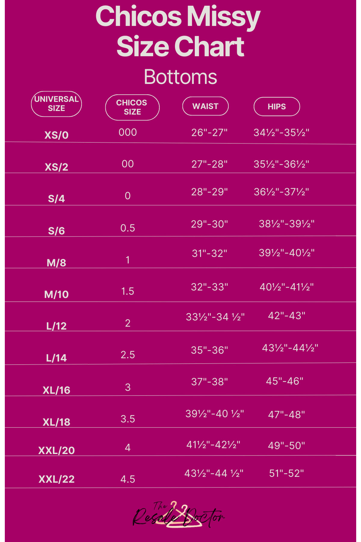 a chicos size chart for missy bottoms.