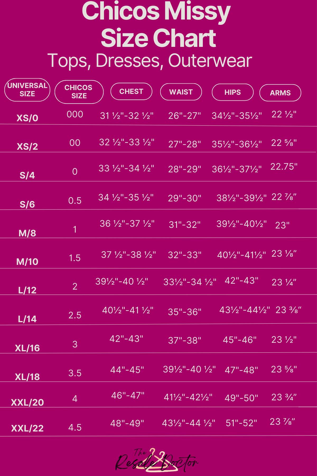 a chicos size chart for missy tops, bottoms, and outerwear.