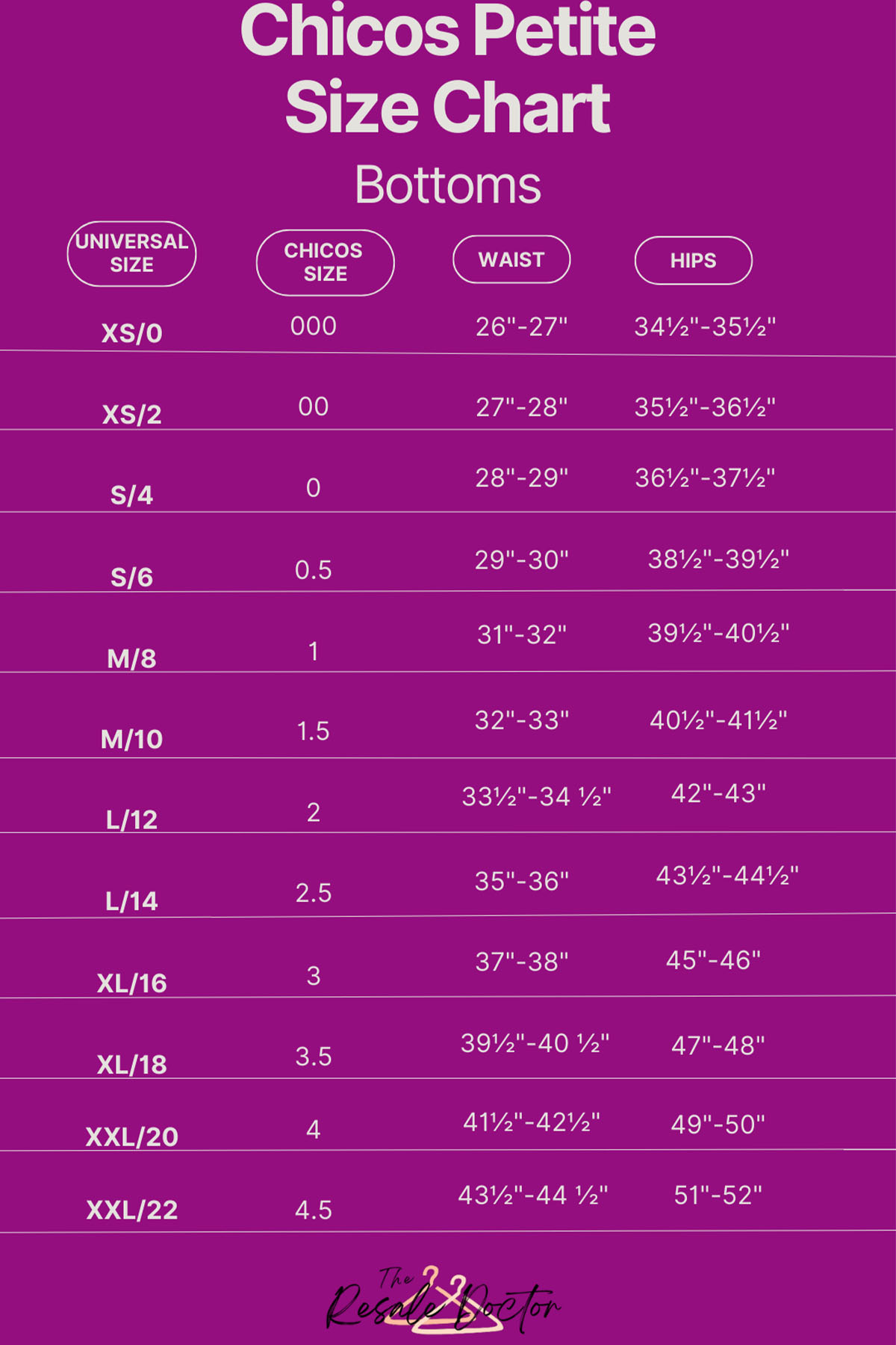 The Complete Guide To Chico’s Size Charts